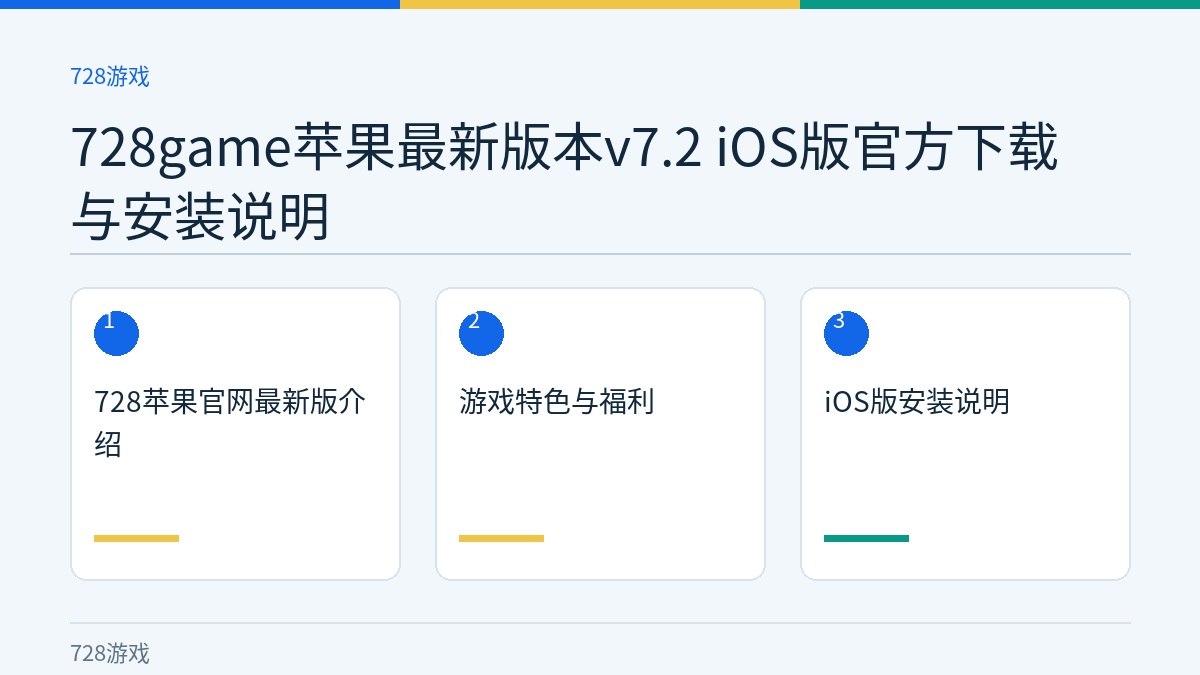 728game苹果最新版本v7.2 iOS版官方下载与安装说明文章内容示意图